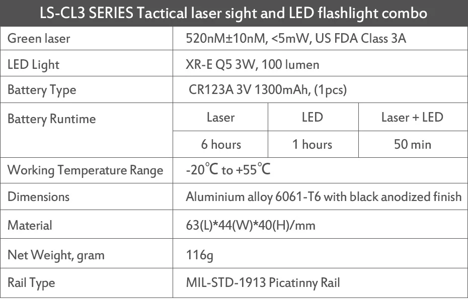 Лазерный прицел Laserspeed с зеленым лазером, светодиодный светильник, комбинированный пистолет, зеленый лазерный прицел, лазерный указатель