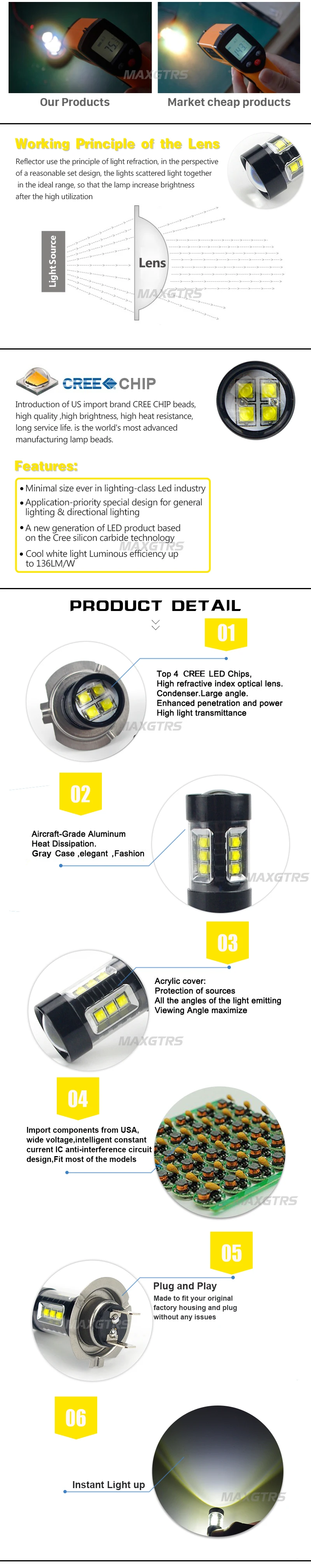 2x CREE чип H4 H7 Led 30 Вт 50 Вт 80 Вт вождения Противотуманные фары автомобиля светодиодные фары Противотуманные фары 360 градусов луч с объективом DC12V 24 В