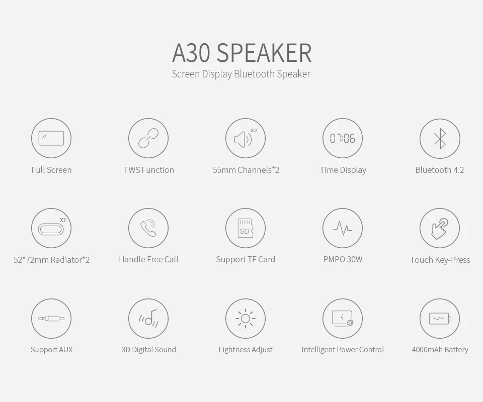 MIFA A30 Bluetooth динамик портативный супер бас беспроводной динамик Bluetooth 4,2 3D цифровой звук громкий динамик Handfree MIC TWS
