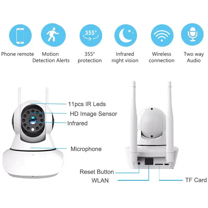 Беспроводная ip камера для домашней безопасности 1080 P Wi Fi запись наблюдения