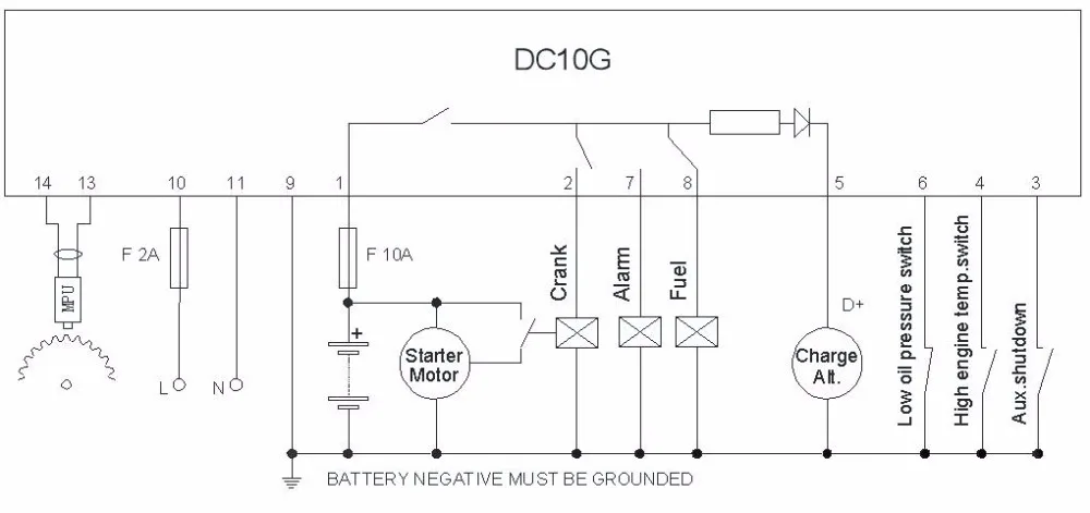 DC10G ручной контроллер запуска двигателя с Hz вольт напряжение батареи и время аккумуляции дисплей с CE сертификацией 12006021