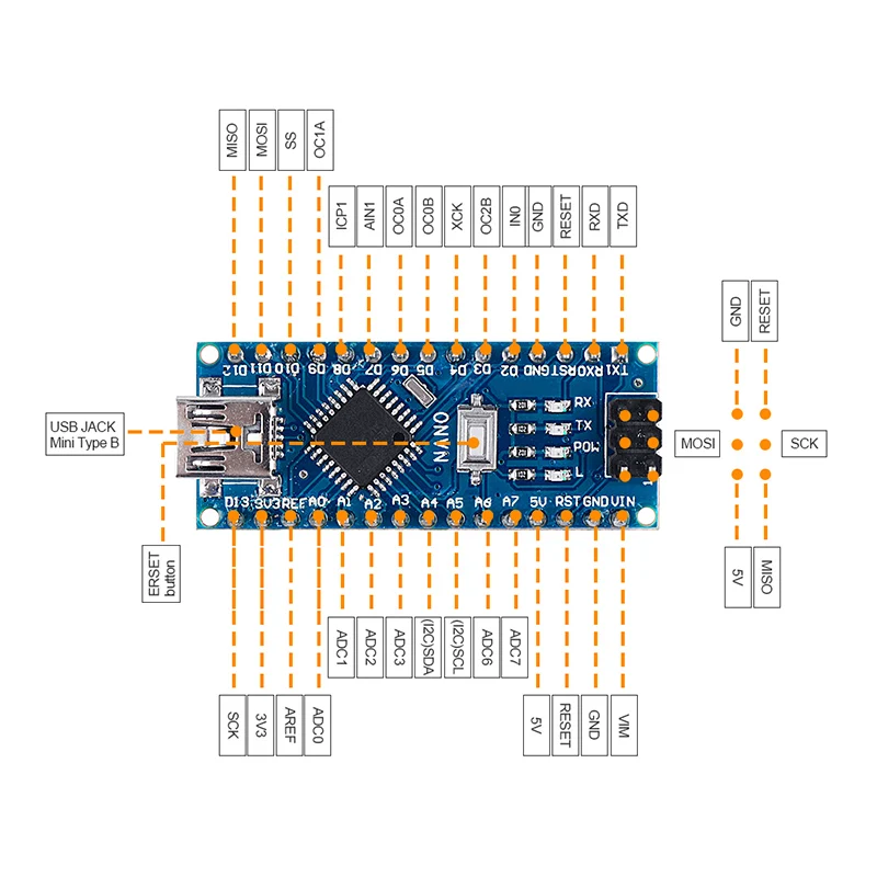 Keywish для Arduino робот-насекомое автомобили Nano 3 0 стартовый набор Робототехника