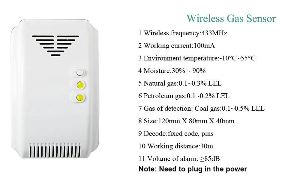 SmartYIBA G90B Plus беспроводная сенсорная панель SOS аварийная GSM сигнализация Wifi сигнализация DIY комплект приложение дистанционное управление GPRS SMS