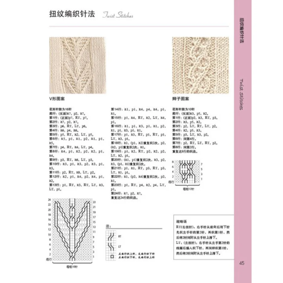 

Figure knitting needling book