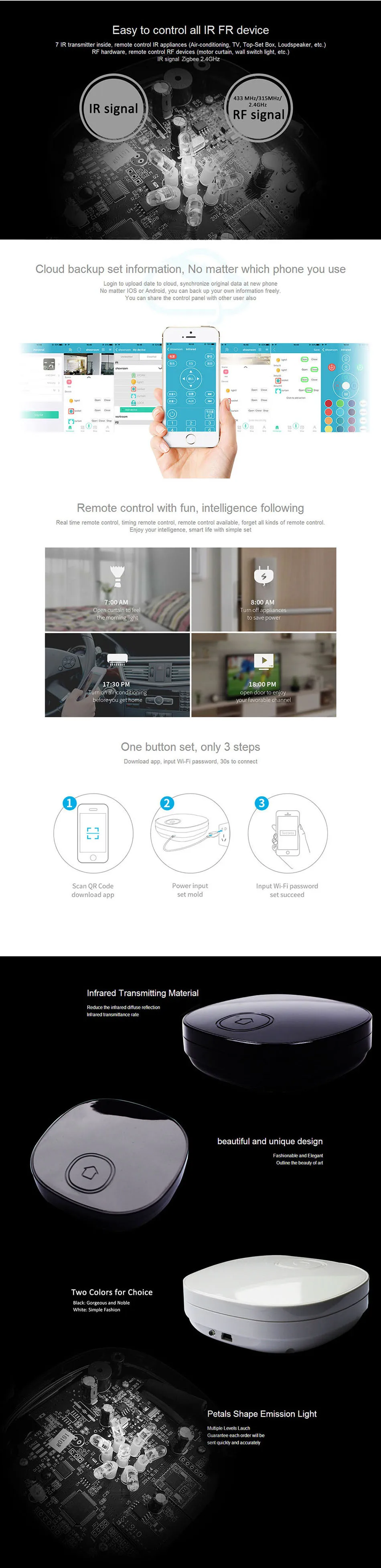 Умный дом автоматизация Wi-Fi IR RF Zigbee переключатель системы модуль контроллер универсальный интеллектуальный пульт дистанционного управления техника