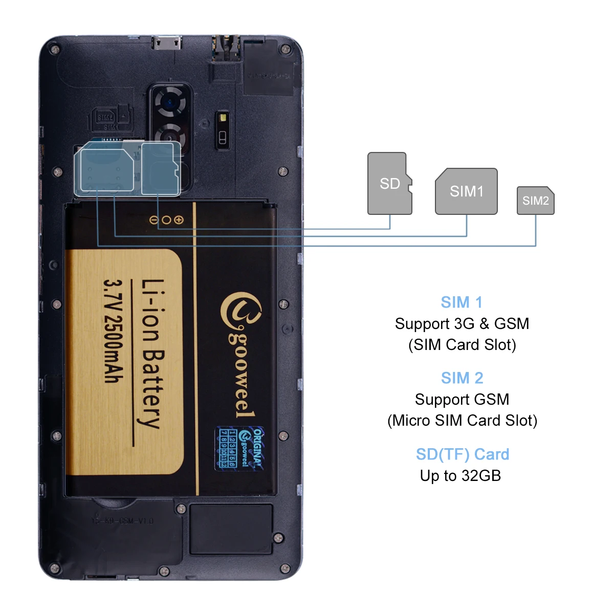 Gooweel S9 5 72 '✘:9 Дисплей Quad core Смартфон Face ID двойной сзади Камера мобильного