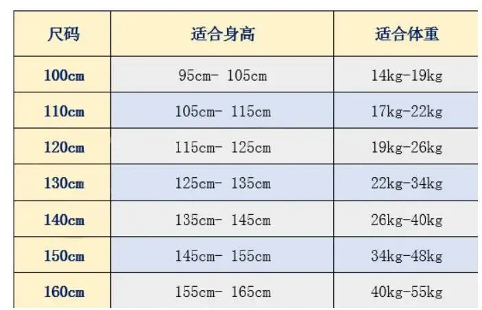 

Child School Uniform Bachelor Clothes Doctor Hat Graduation Dress Photography Clothing For Boys Girls Kindergarten Students Use