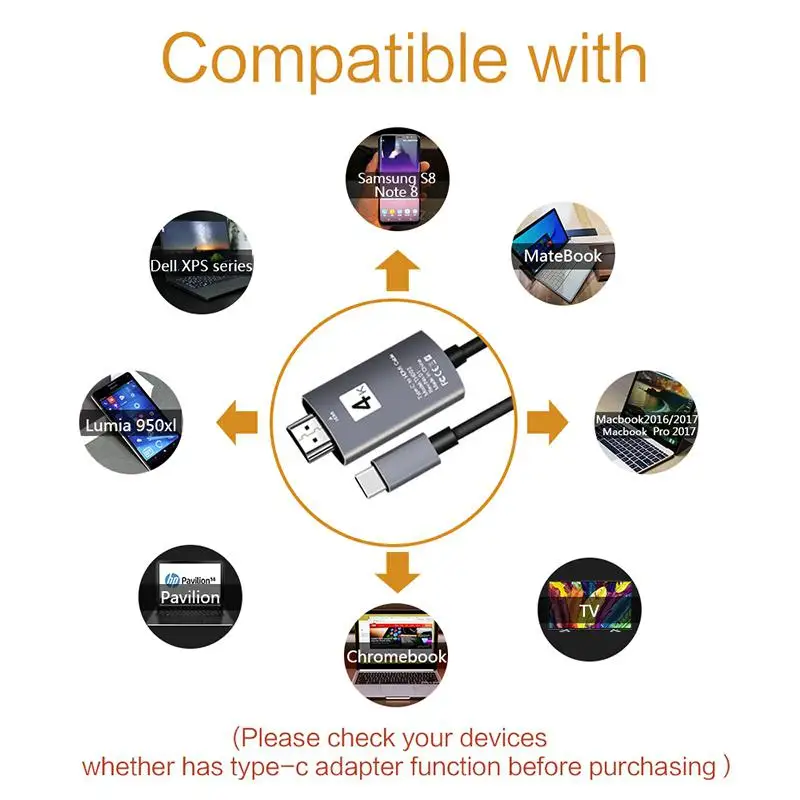 EastVita USB C поддержка 4K 30Hz 2M 3 1 Type c папа к HDMI HD адаптер Соединительный кабель r25|Кабели