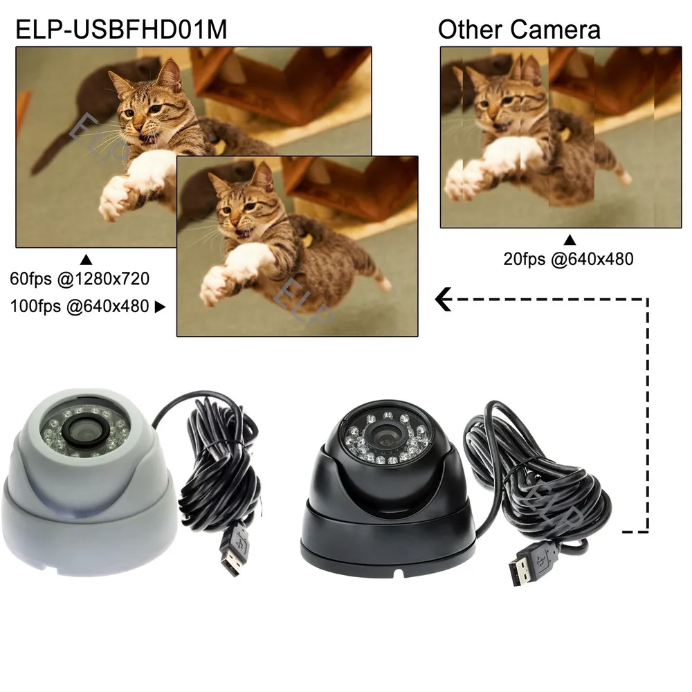Веб камера с USB 2 МП full HD 1080P cmos OV2710|full hd 1080p|hd 1080pcamera waterproof |