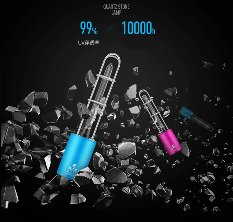 УФ стерилизатор для дезинфекции бактерицидный USB кварцевой