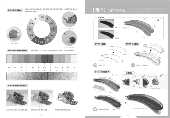 Новая книга для рисования эскизов графическое руководство по технике наброска