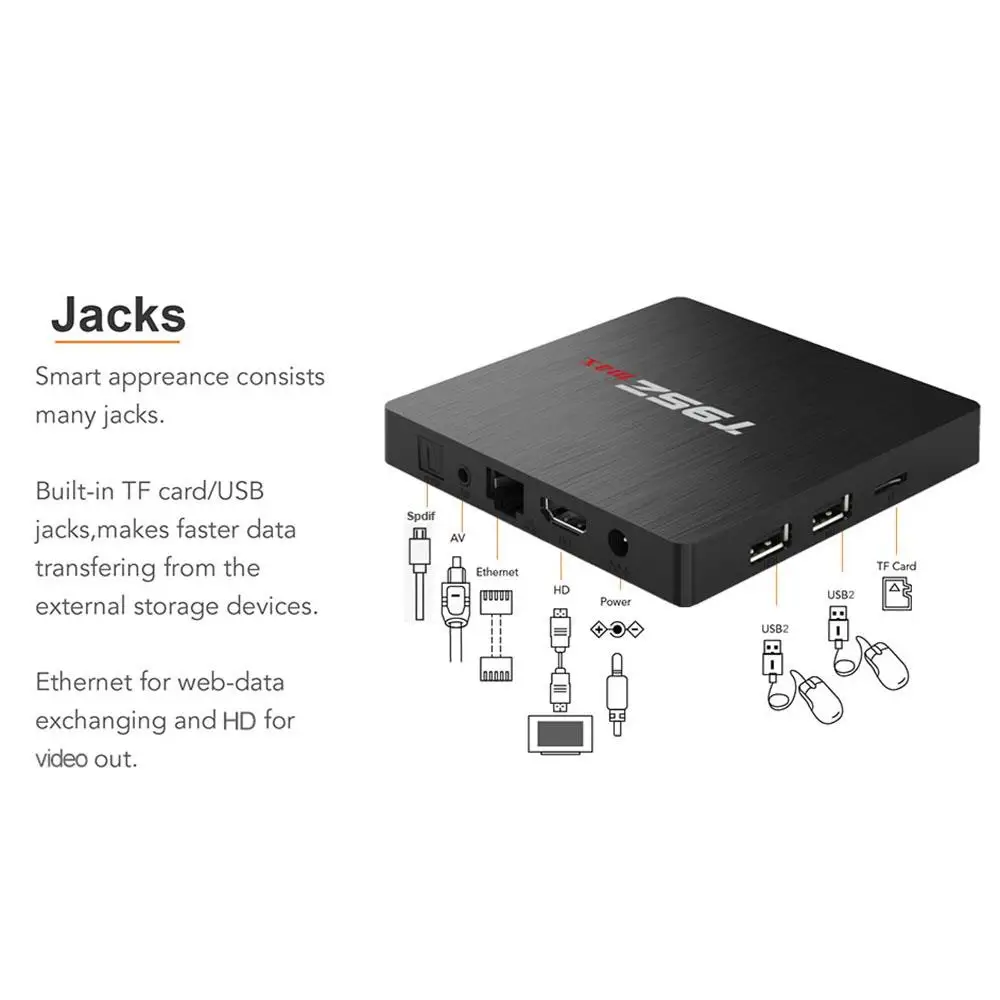 Vorke T95Z Max Android 7 1 Amlogic S912 2 GB/16 GB 3 GB/32 4 K ТВ коробка 4G/5G Dual Band WI-FI Gigabit LAN Bluetooth