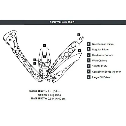 LEATHERMAN-skelecool легкий Мультитул с комбинированным ножом и открывалкой для бутылок XS/SX/CX/RX
