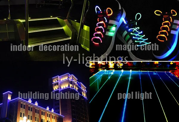 Подводсветильник светильник для бассейна 2 мм/100 м боковое свечение