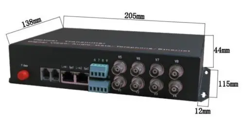 Мультифункциональное видео/Ethernet/RS422 передача данных по волоконно оптическим