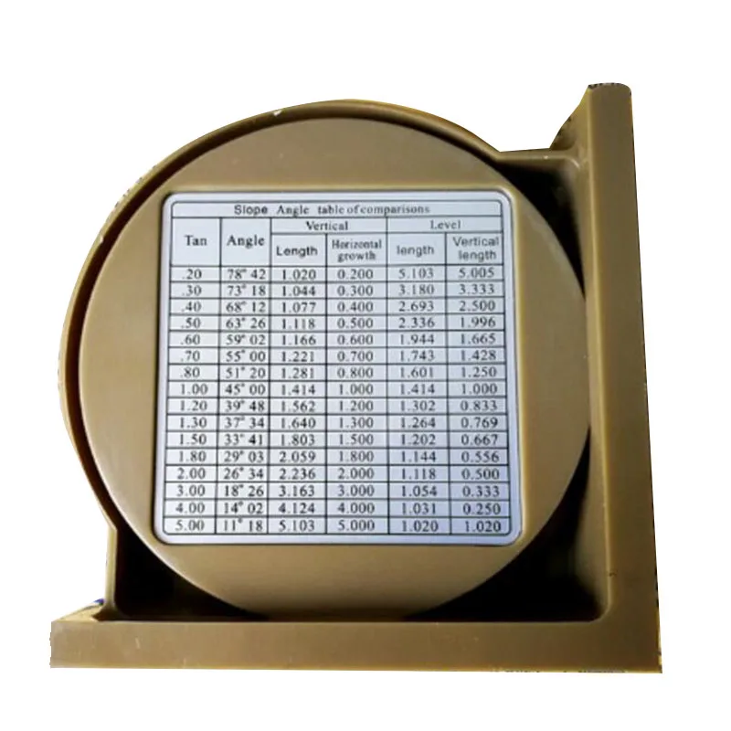 Угломер KACY инклинометр инструмент и магнитный угломер|protractor inclinometer|magnetic protractortool