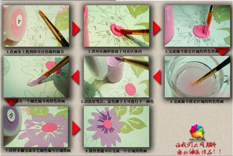 Природные пейзажи DIY живопись по номерам пейзаж холст Painitng домашний настенный художественный Рисунок Раскраска по номерам для домашнего декора