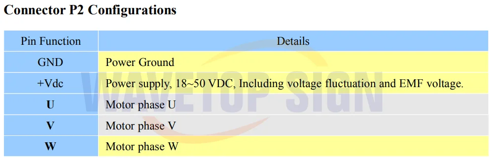 Leadshine 3 фазы шагового драйвер 3DM580 1 шт.+ Leadshine 3 фазы шагового двигателя 573S15-L 1 шт