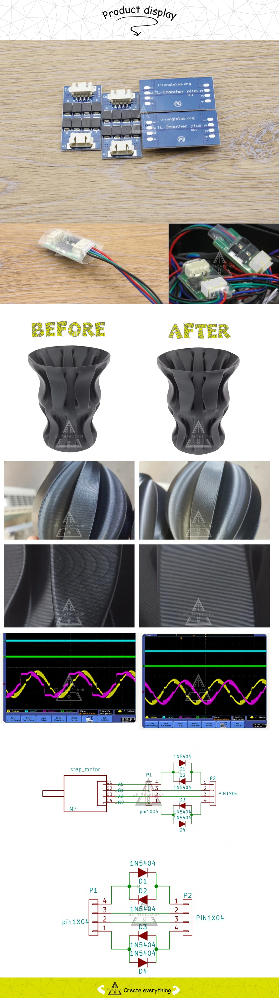 3d принтер Часть tl-плавный плюс аддон модуль для 3D pinter мотор драйверы reprap mk8 i3 Ultimaker 2+ UM2 Расширенный