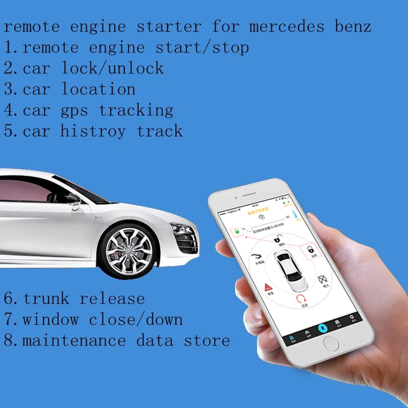 PLUSOBD GPS Автомобильная сигнализация + GSM и система слежения с дистанционным