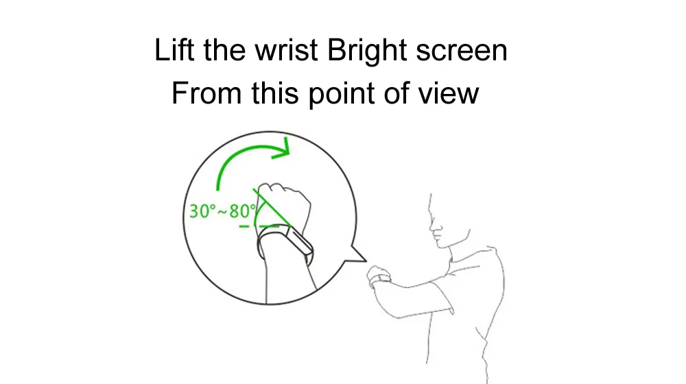 Continuous heart rate intelligent color screen Bracelet healthy wearing sports NFC access guard Bracelet intelligence for