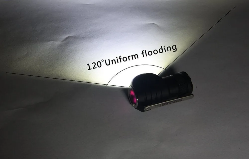 Манкер E04 550 люмен благодаря светодиоду CREE XPL светодиодный фонарик с USB Перезаряжаемые 16340 Батарея 120 однородного наводнения для использования вне помещений лагерь