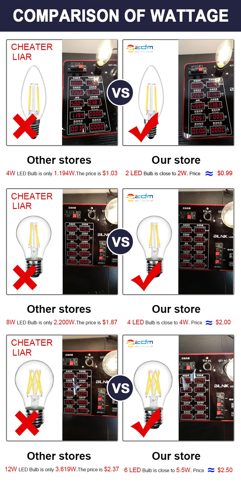 COB светодиодный свет накаливания A60 C35 G45 220 V 240 V E27 нити Светодиодная лампа E14 светодиодный декоративная лампа 360 градусов