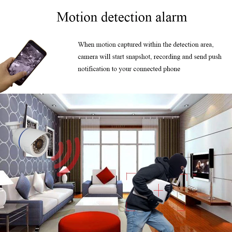 Беспроводная ip камера Evolylcam HD 1080P Wi Fi P2P Onvif 720P 960P CCTV с разъемом для карт Micro SD/TF CamHi