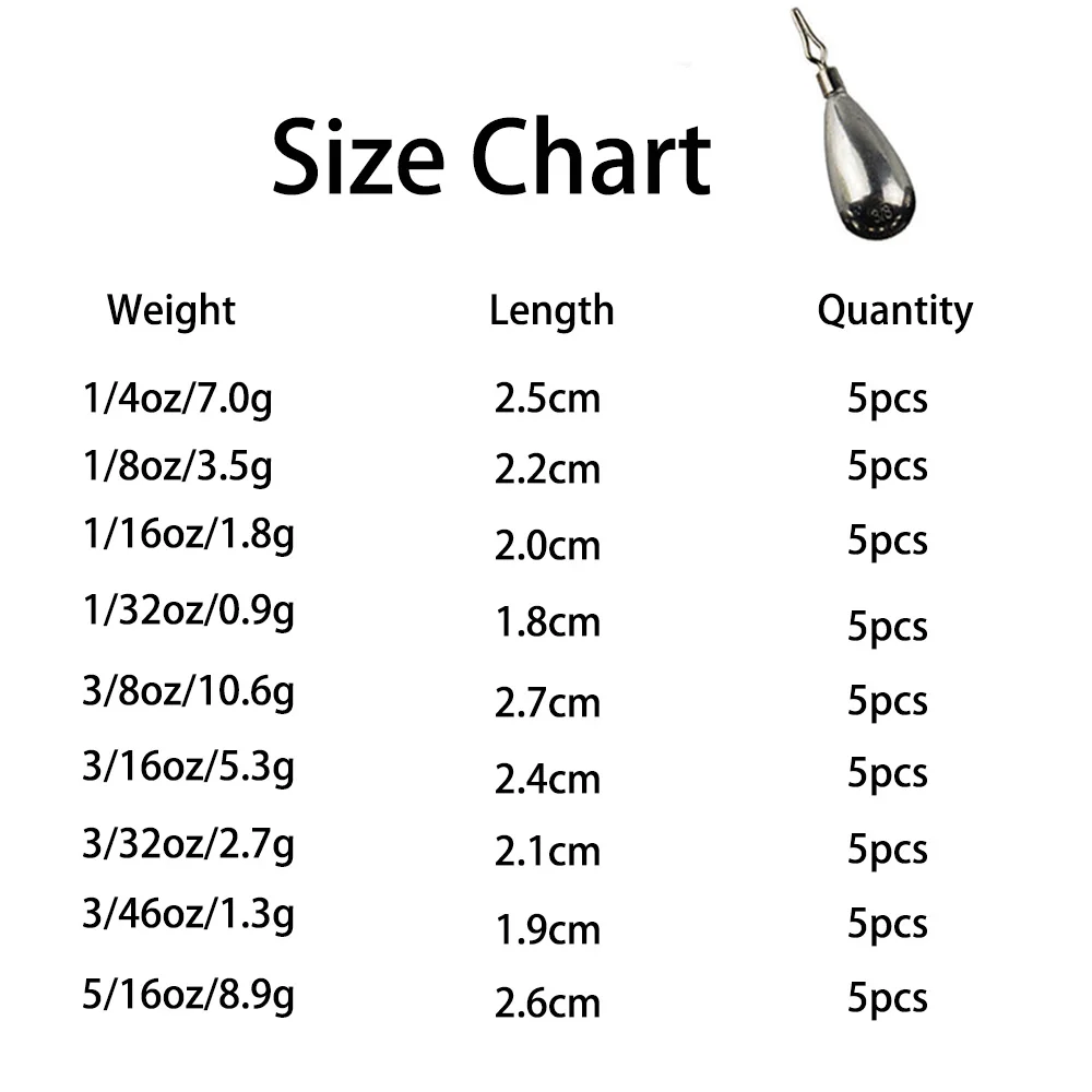 5 шт. вольфрамовые грузила для ловли окуня | Спорт и развлечения