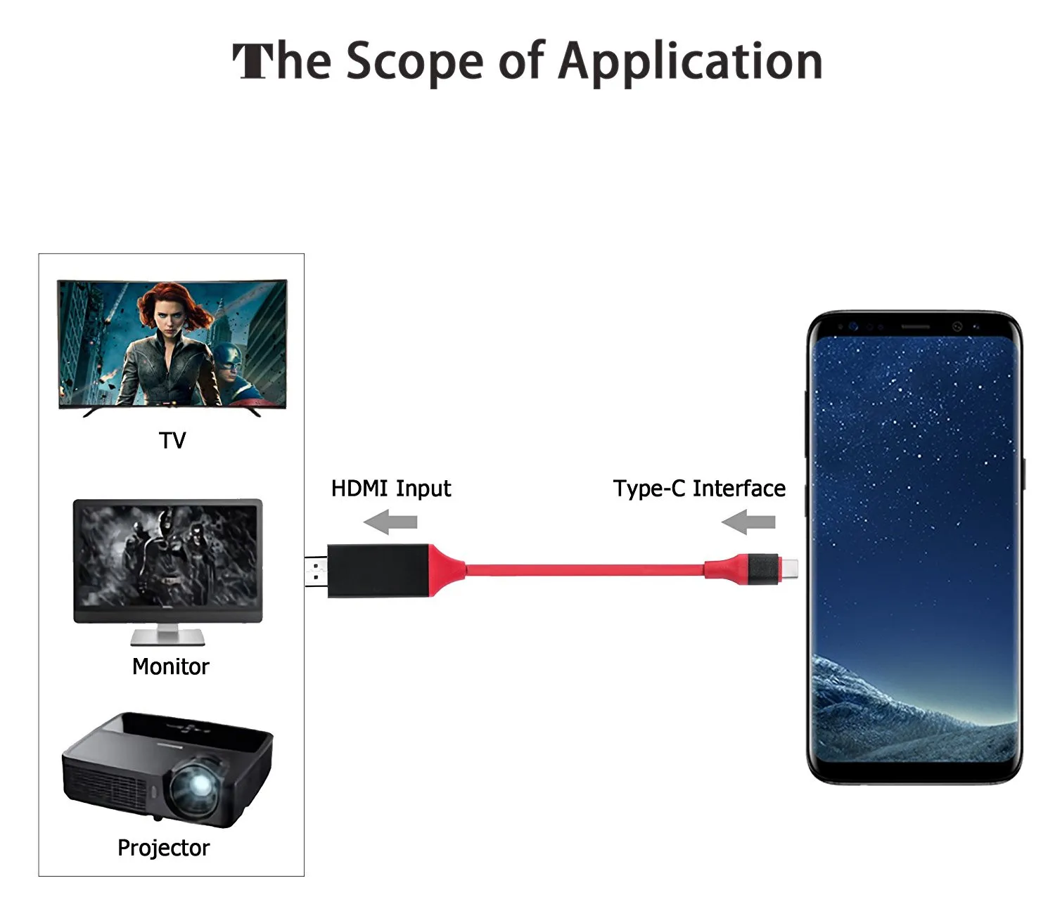 BIBIBALL 4K USB C HDMI USB 3,1 type C штекер HDMI Зарядное устройство USB для MacBook Pro Pixel XL samsung Galaxy S8 Plus A3 A5 A7