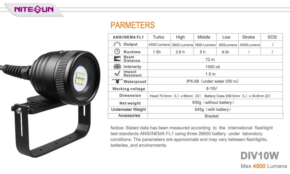NITESUN DIV10W Дайвинг светильник 6 * CREE XM L2 светодиодов Макс 4500 люмен подводный 150 м