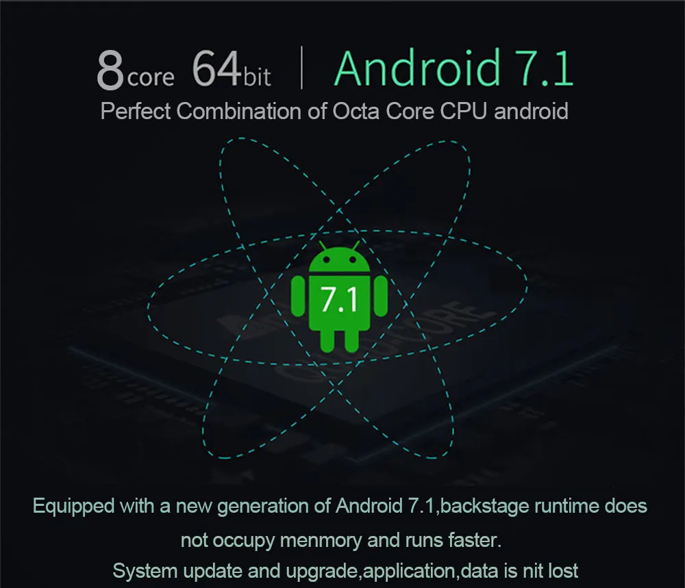 H96 pro plus Android 7,1 ТВ caja Amlogic S912 4 K телеприставка OctaCore 3 Гб 64 Гб двойной WiFi T95Z Smart медиаплеер