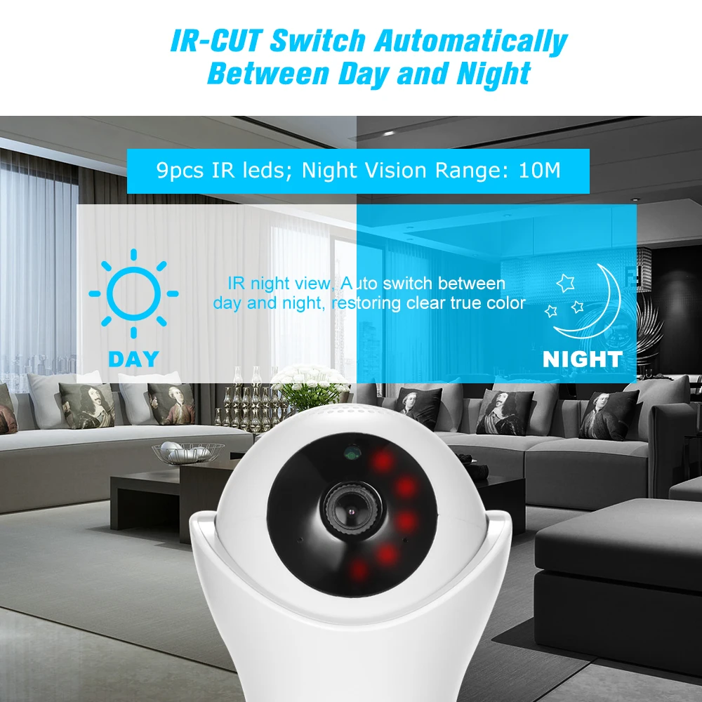 1080P WiFi IP камера 360 градусов панорамная навигация панорама/наклон беспроводная