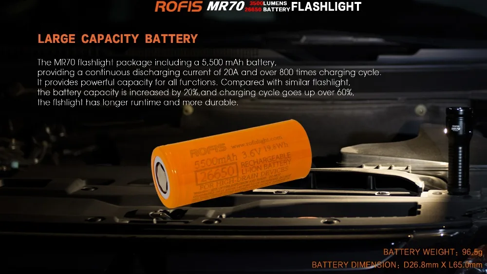 Rofis MR70 XHP70.2 CW/XP-G2 NW светодиодный 3500lm перезаряжаемый фонарик луч бросок 248 м уличный фонарь+ аккумулятор 26650 5500 мАч