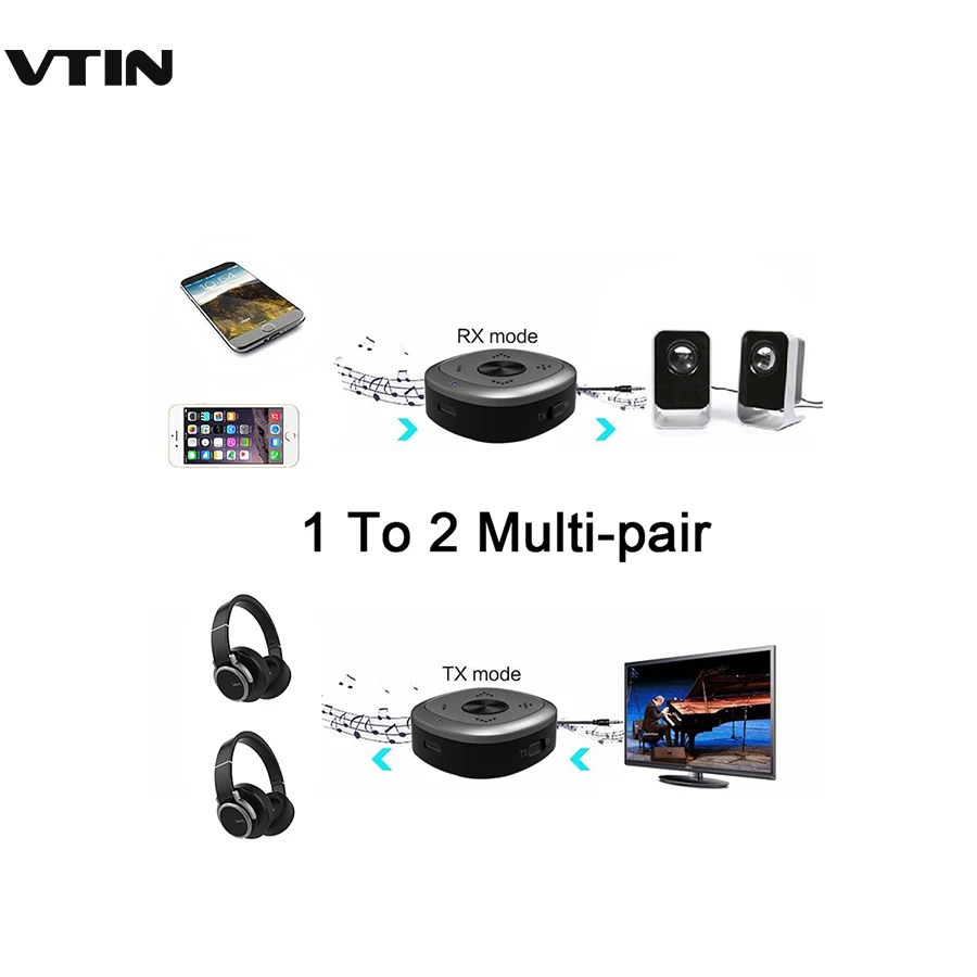 VTIN BTI 031 Bluetooth 5 0 беспроводной передатчик приемник RX TX адаптер наушники стерео AUX
