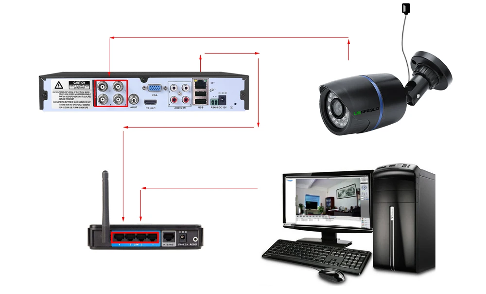 AHD камера 1080P 2MP CCTV металлическая наружная Водонепроницаемая наблюдения ночного