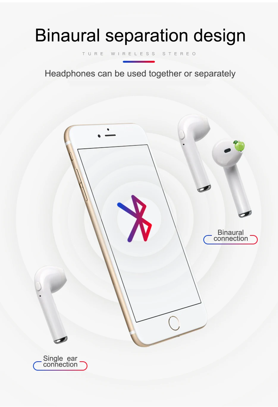 Bluetooth headset i7s TWS V4.2 wireless binaural stereo music with charging box white automatic | Электроника