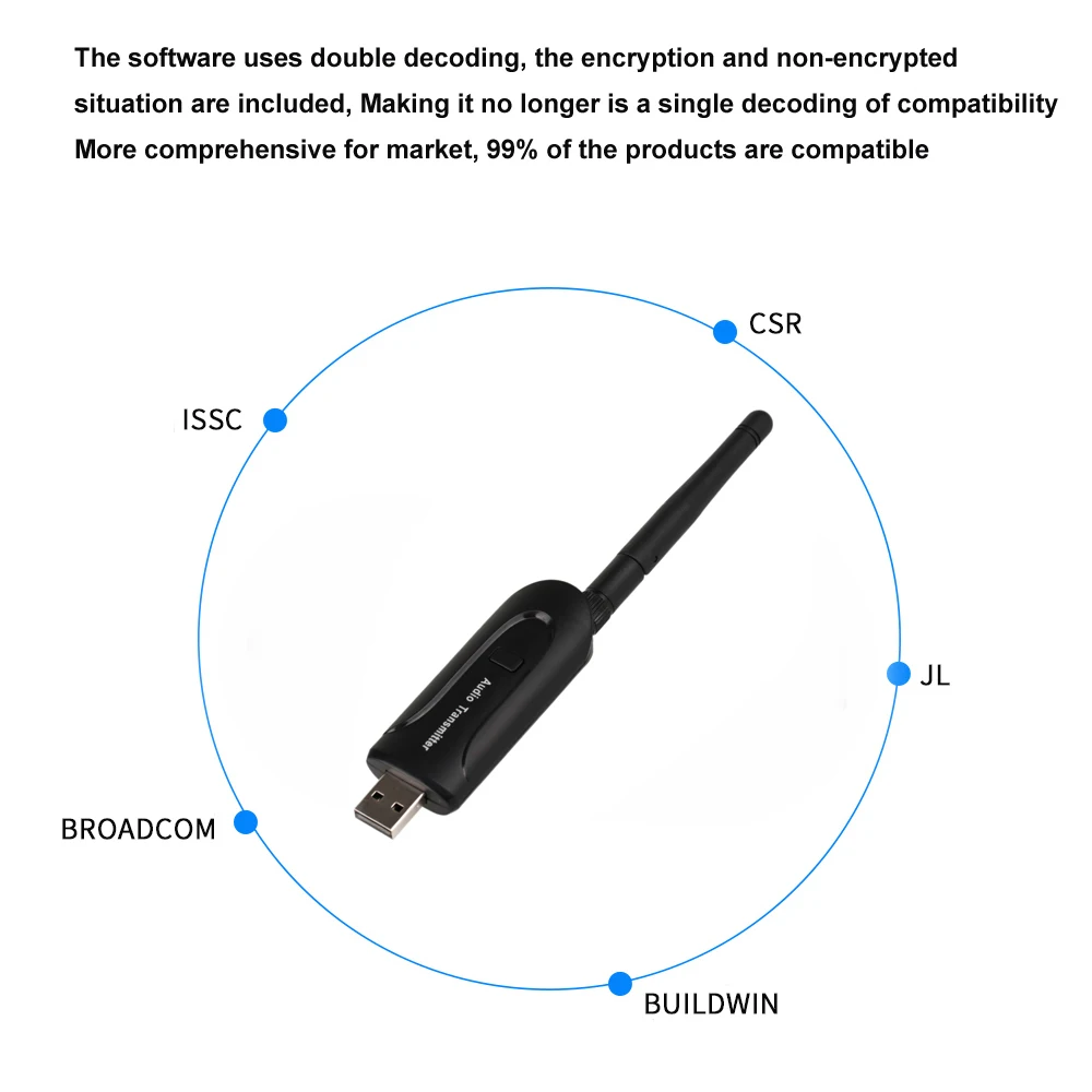 Bluetooth 3.5 мм Hi Fi передатчик Беспроводной аудио стерео 4.1 музыкальный поток внешний