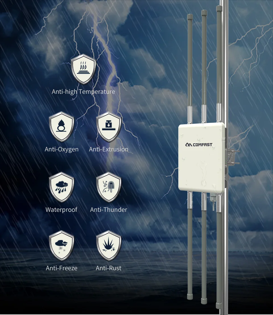 Comfast WA900V2 двухдиапазонный 1750 Мбит/с высокая мощность открытый беспроводной AP WiFi