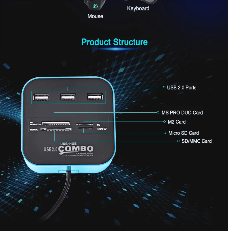 BinFul usb-хаб 2,0 480 Мбит/с USB комбинированный Кардридер Все в одном Мульти USB разветвитель для MS, M2, SD/MMC, TF портативный для портативных ПК