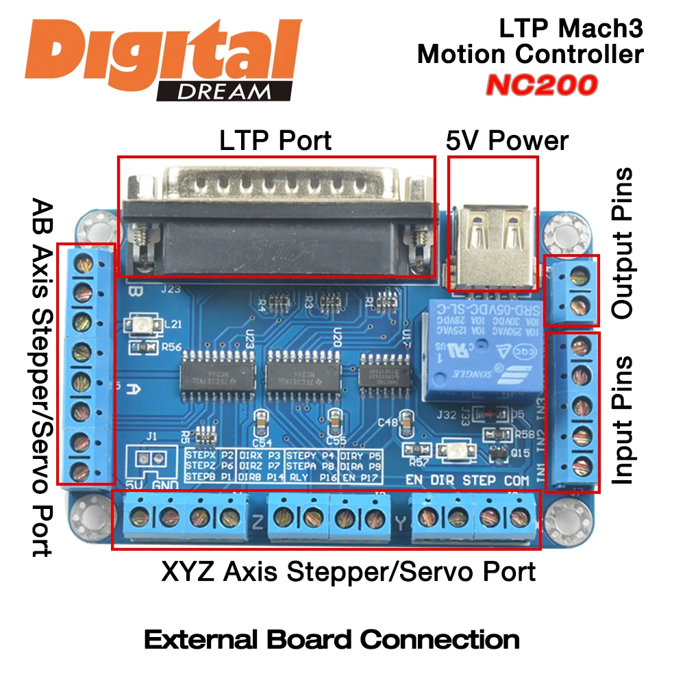 USB motion контроллер с breakboard для Mach3 программного обеспечения 200 Kpps ЧПУ |