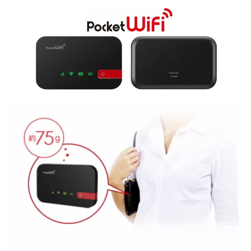 Разблокированный HUAWEI 506HW 112 5 Мбит/с беспроводной маршрутизатор со слотом для