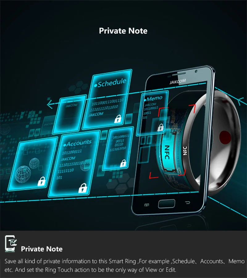 Jakcom R3 NFC умное кольцо для Android Windows телефон Прямая поставка карты контроля доступа