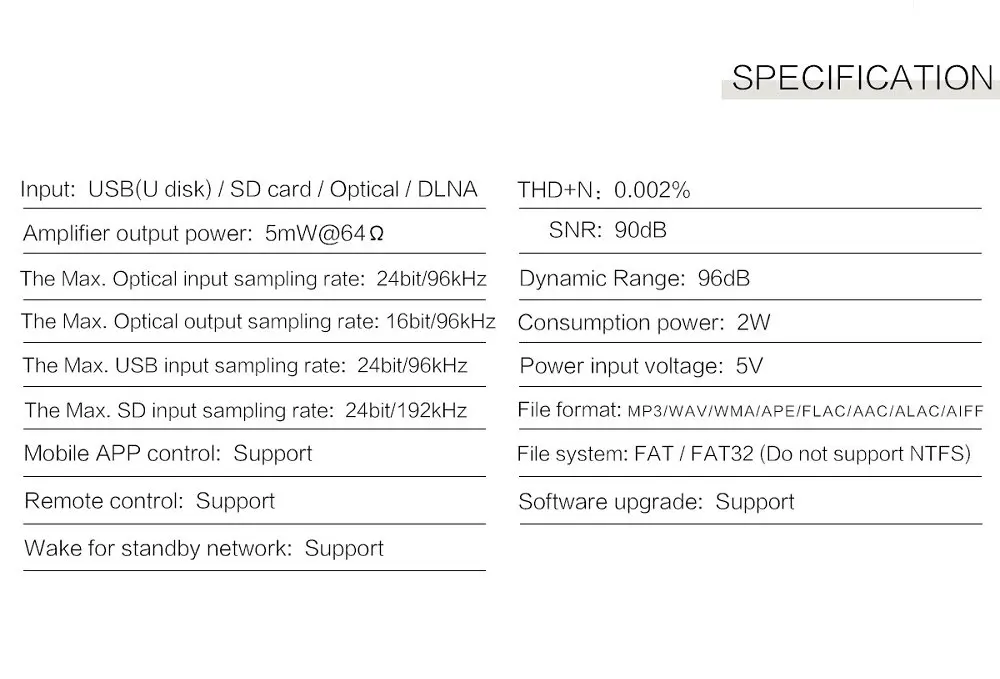 Sabaj WP1 музыкальный аудио плеер и усилитель для наушников беспроводной Wifi Встроенный усилитель чип MP3
