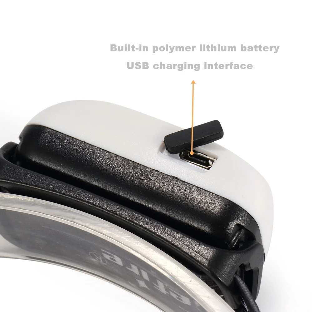 Налобный фонарь AloneFire индукционный мощный с USB светодиодный CREE XPE литиевой