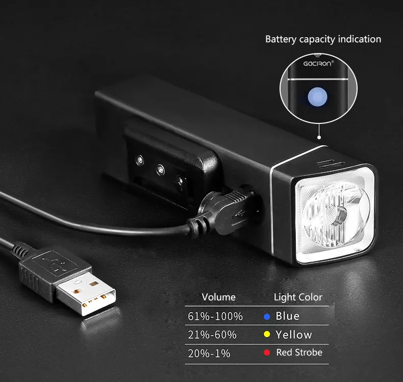 Gaciron V9F-600 велосипедный фонарь USB зарядка внутренняя батарея XGP3 светодиодный дневной свет тон Велоспорт освещение фонарик Фонарь