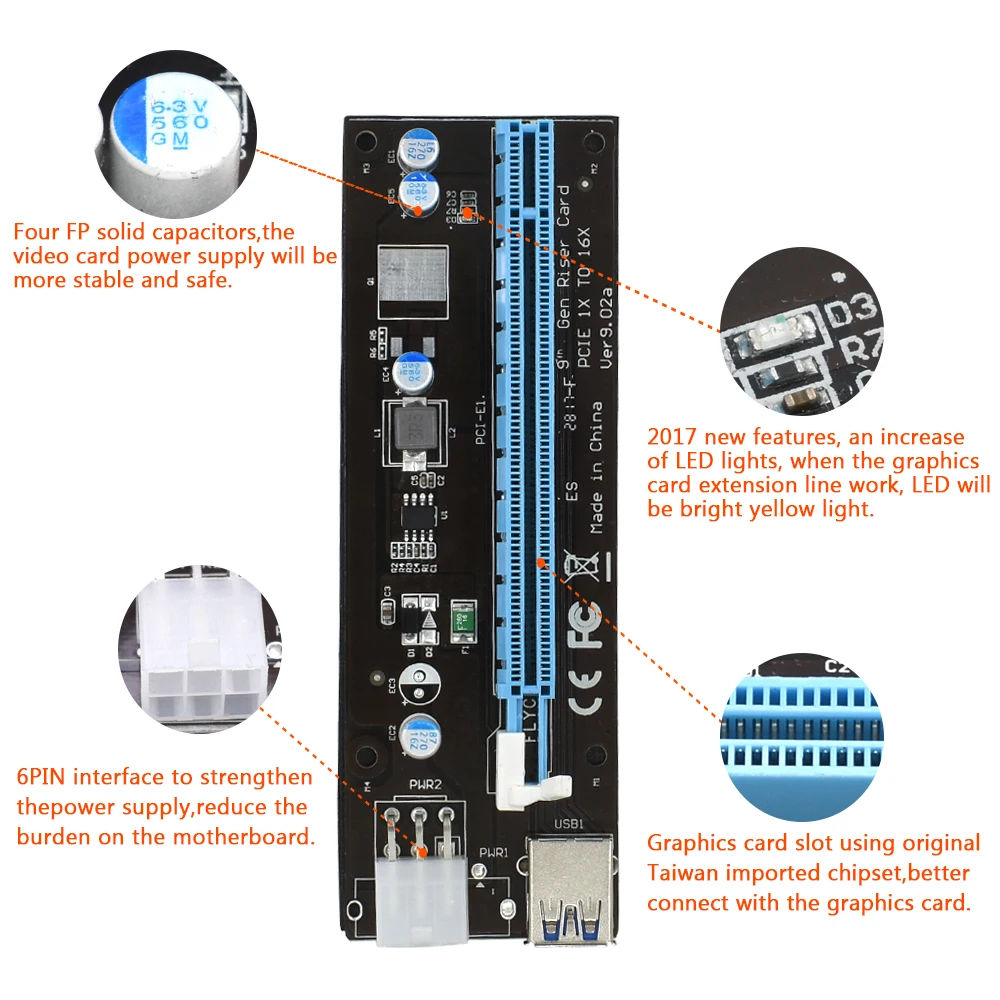 TISHRIC 100 шт. VER902A PCI E Express PCIE Riser Card 1x к 16x USB 3 0 SATA 6Pin IDE Molex адаптер питания для майнинга|