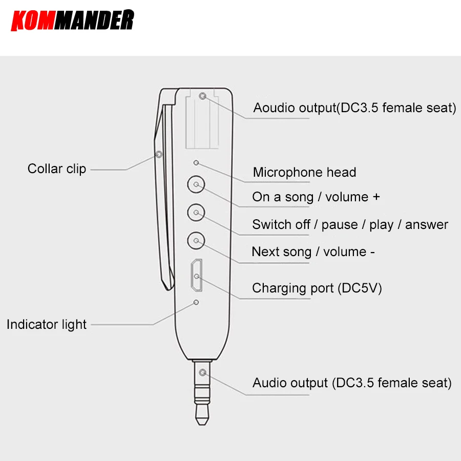 Kommander Bluetooth ручки автомобиля Беспроводной Hands Free Call Приём приемник AUX Динамик