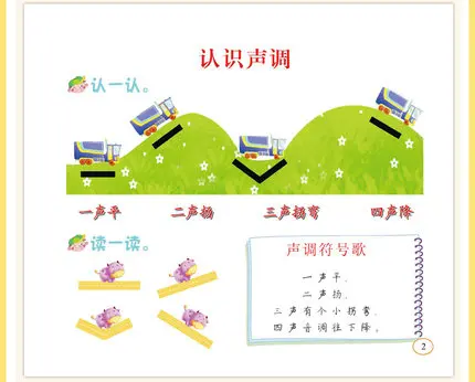 Китайская книга пиньинь Обучающая пинь Инь на основе китайского мандарина для