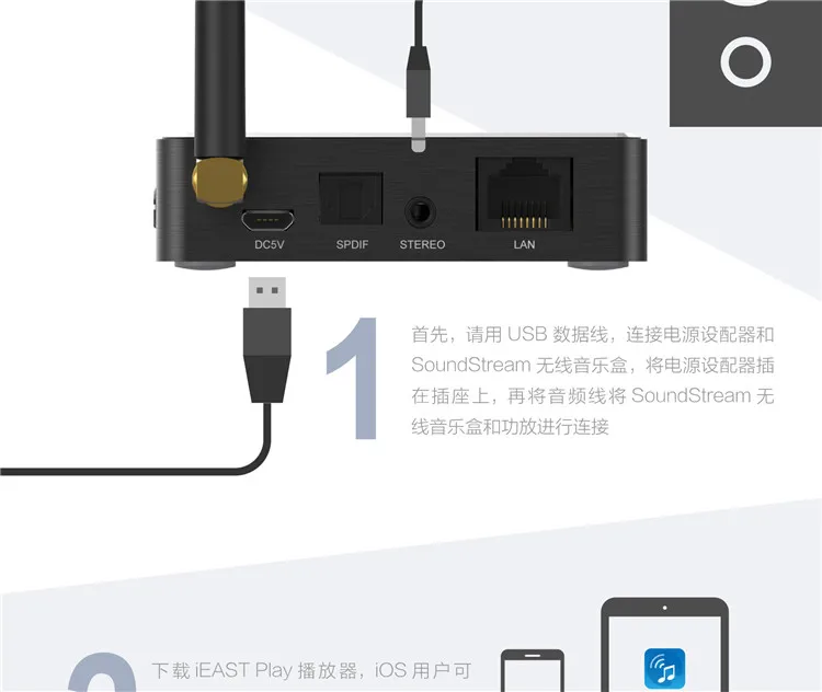 SoundStream WiFi Аудио приемник-многокомнатная Синхронизация-Беспроводная Музыка Airplay-высококачественный ESS Sabre DAC+ оптический выход-Spotify